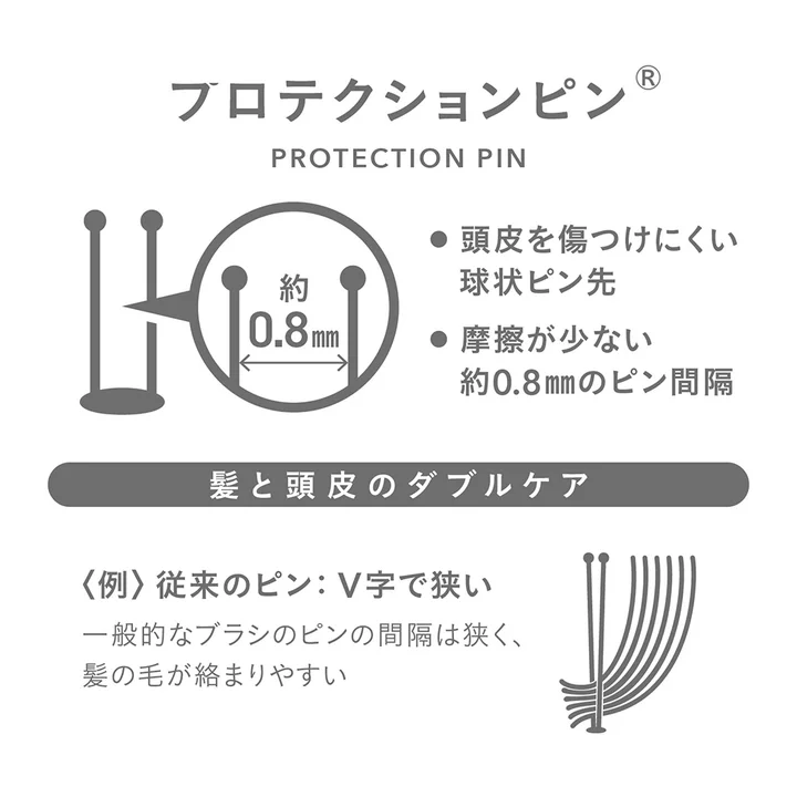 KOBAKO プロテクションピンの説明図 球状のピン先と約0.8mmのピン間隔 従来のV字植毛との比較