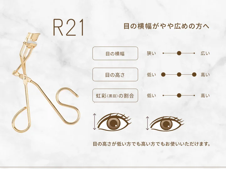 Ring Eyelash Curler R21の説明図。目の横幅がやや広めの方へ、と書かれている