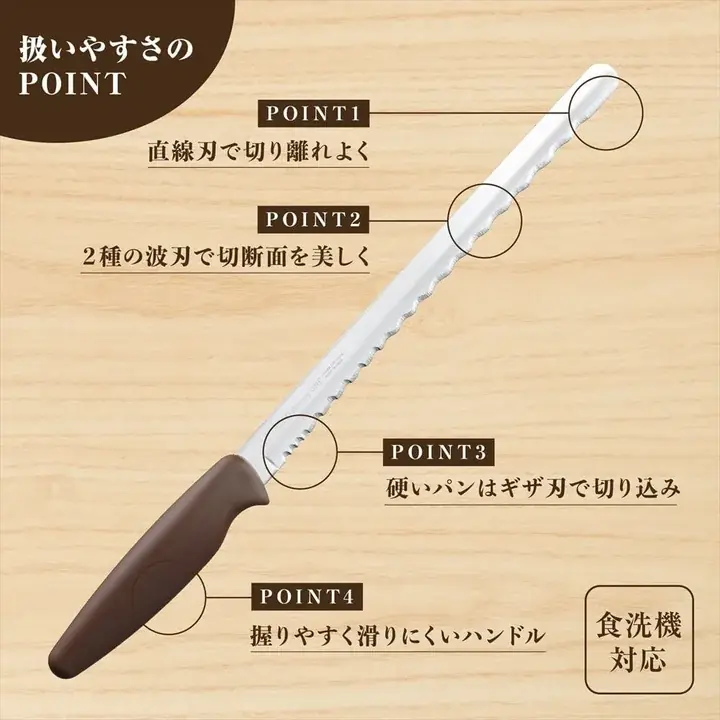 Bready ONE の4つのポイント図 先端の直線刃・中央の2種の波刃・刃元のギザ刃・滑りにくいハンドル