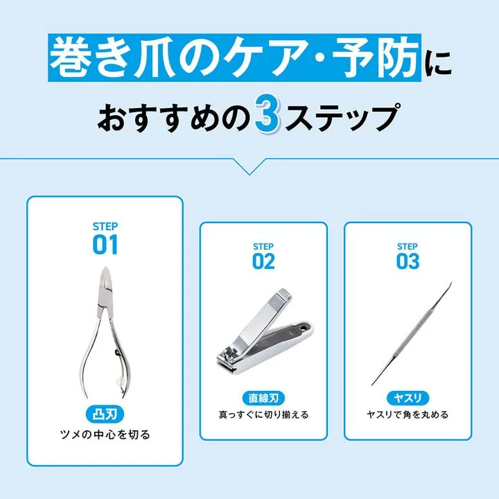 巻き爪のケア・予防におすすめの3ステップの図。STEP01 凸刃でツメの中心を切る、STEP02 直線刃で真っすぐ切り揃える、STEP03 ヤスリで角を丸める