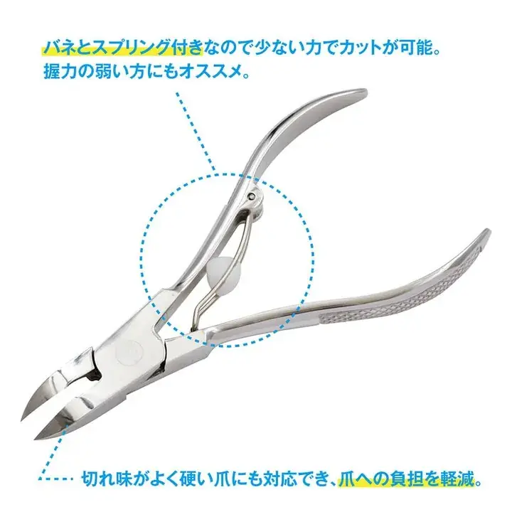 巻き爪用凸刃ニッパーツメキリのバネとスプリングの位置を示した図。少ない力でカットできる仕組みの説明